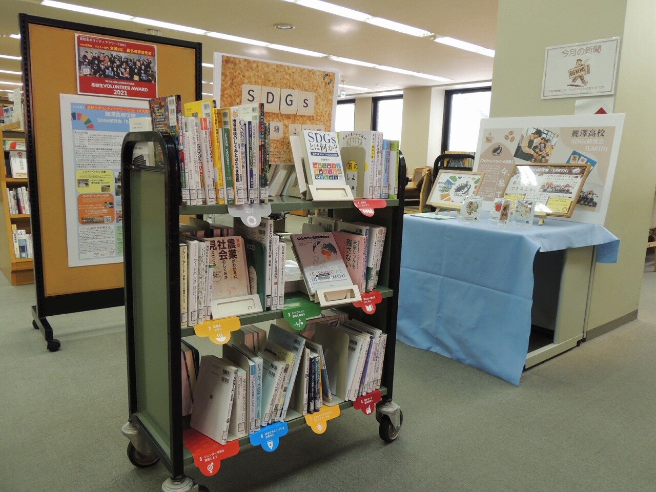 企画展示SDGsフォーラムと図書館