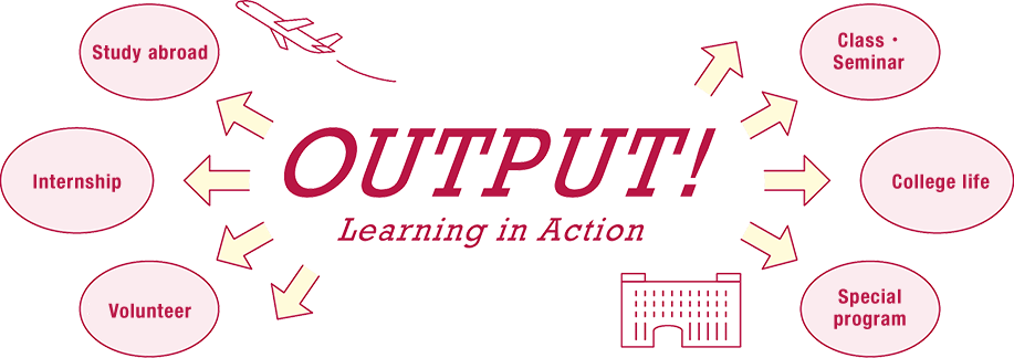 OUTPUT