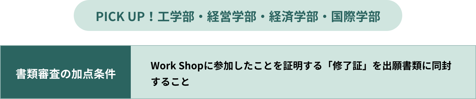 工学部・経営学部・経済学部・国際学部の加点条件は、「WorkShopに参加したことを証明する「修了証」を出願書類に同封すること」