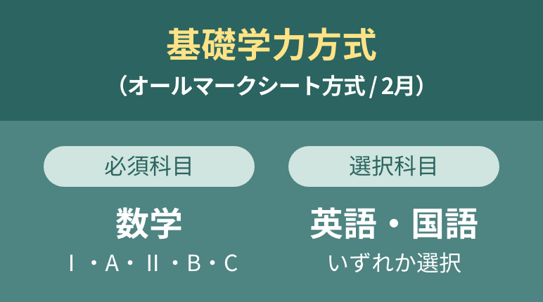 基礎学力方式（オールマークシート方式 / 2）