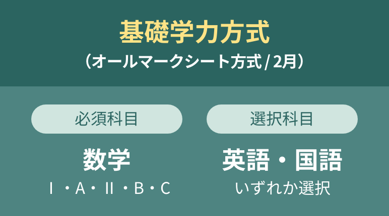 基礎学力方式と面接方式の2種類を実施