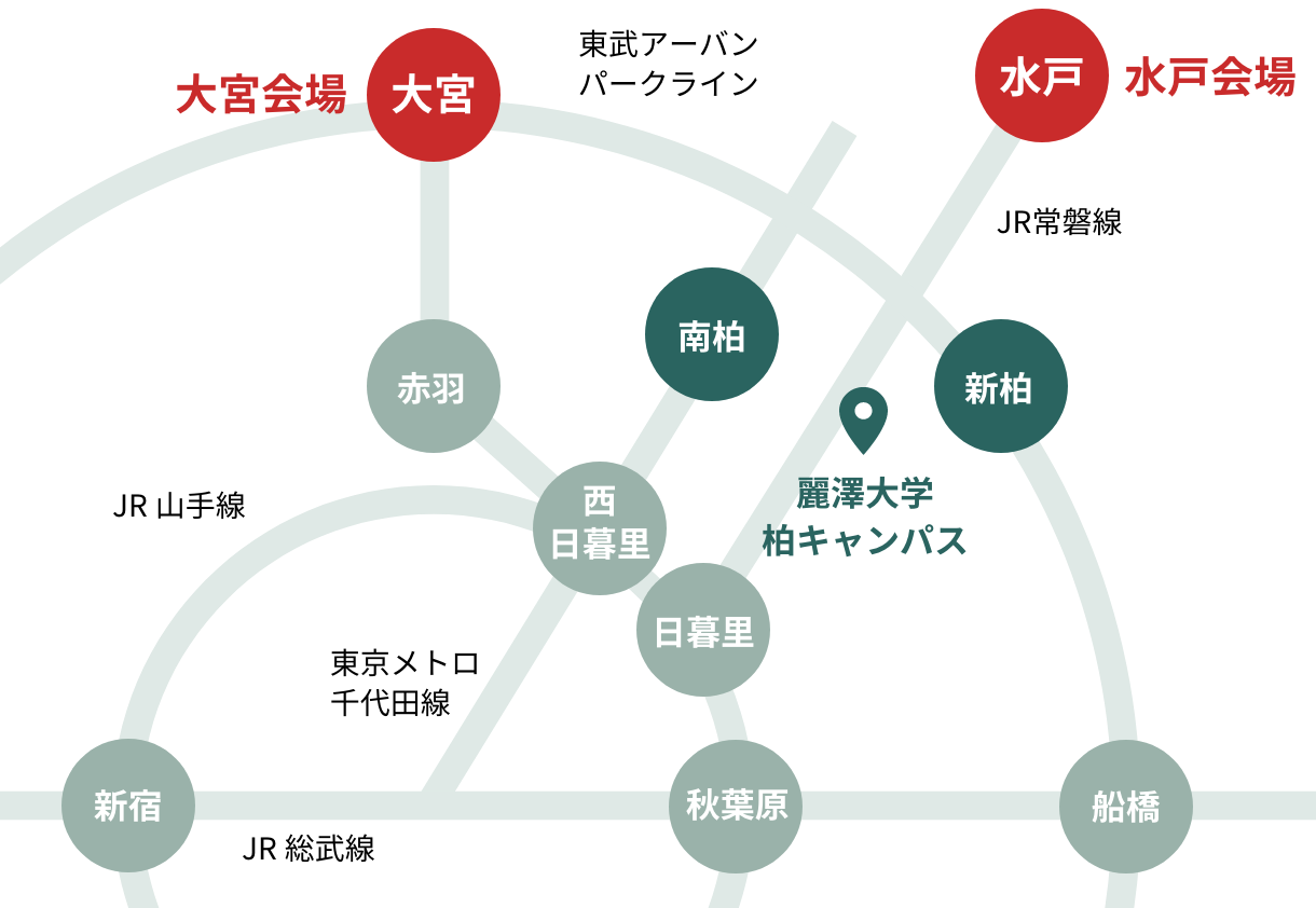 大宮、水戸の2会場で開催