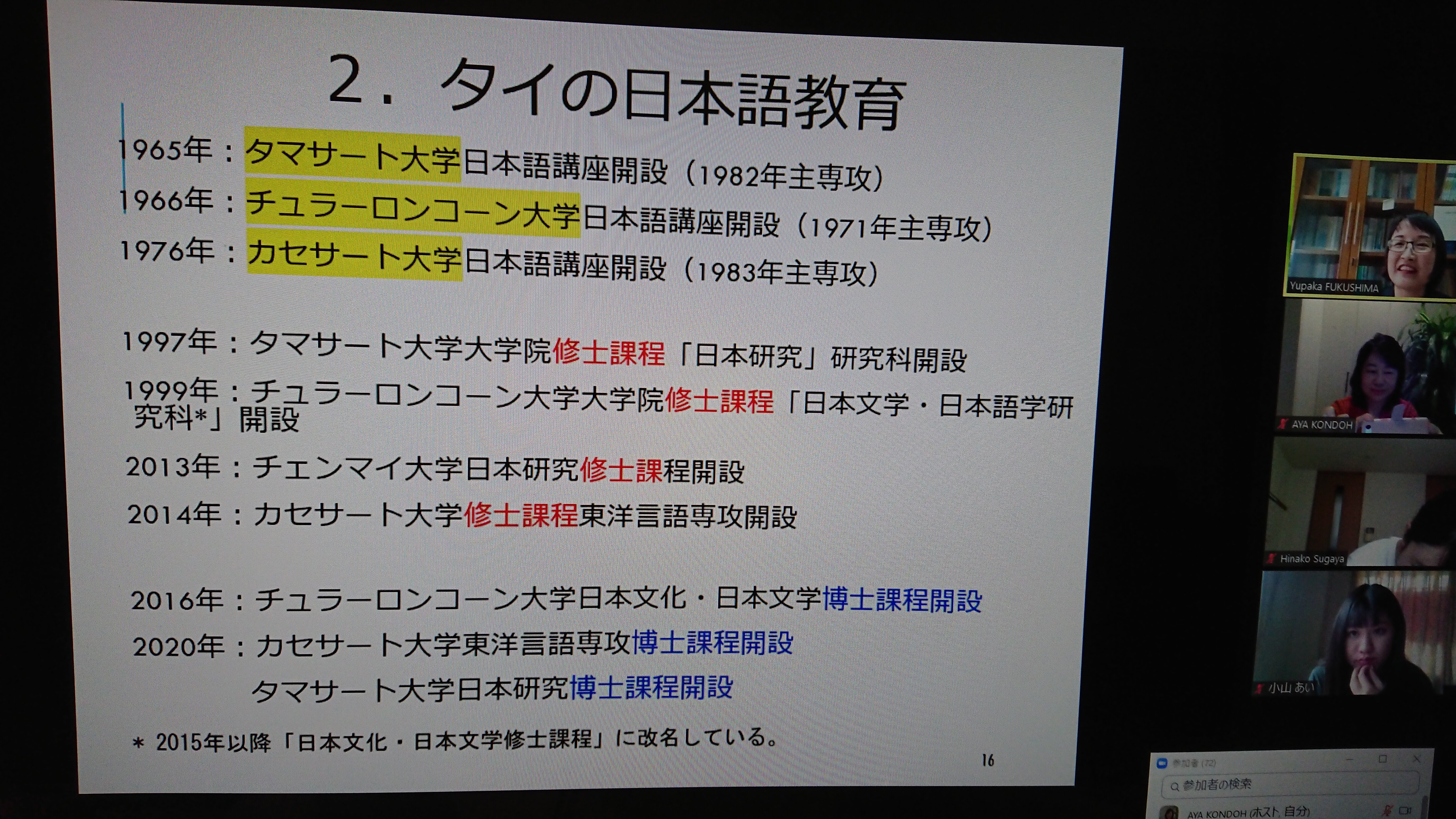 【開催案内】国際学部関連講義にてタイ カセサート大学によるオンライン講義を開催