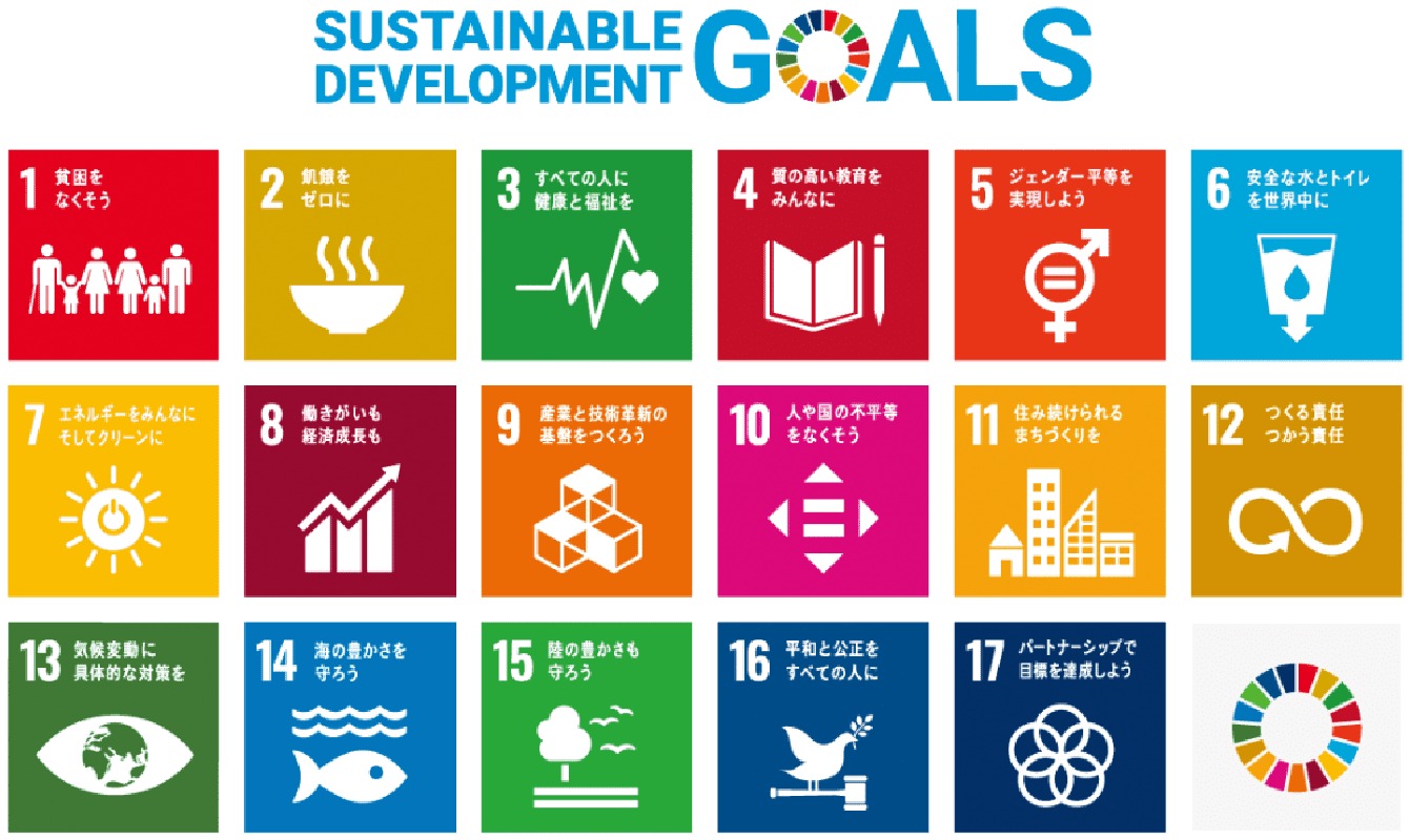 【参加者募集】麗澤大学SDGsフォーラム2023 学生プレゼンテーションコンテスト