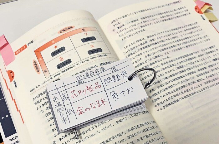 秋山さんが作成したオリジナルの単語帳