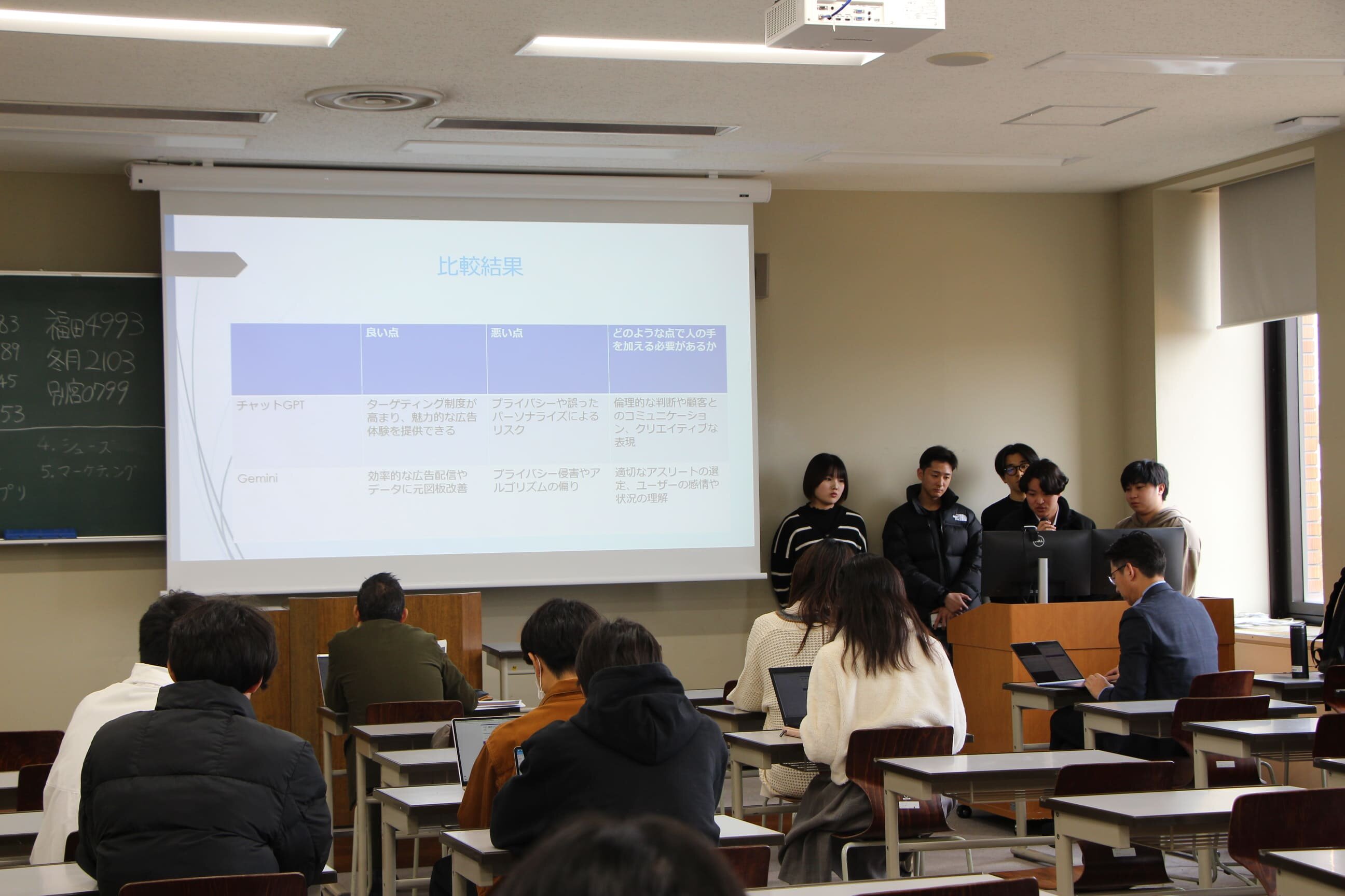 【開催報告】経営学部1年生がビジネスプレゼンテーションを実施しました