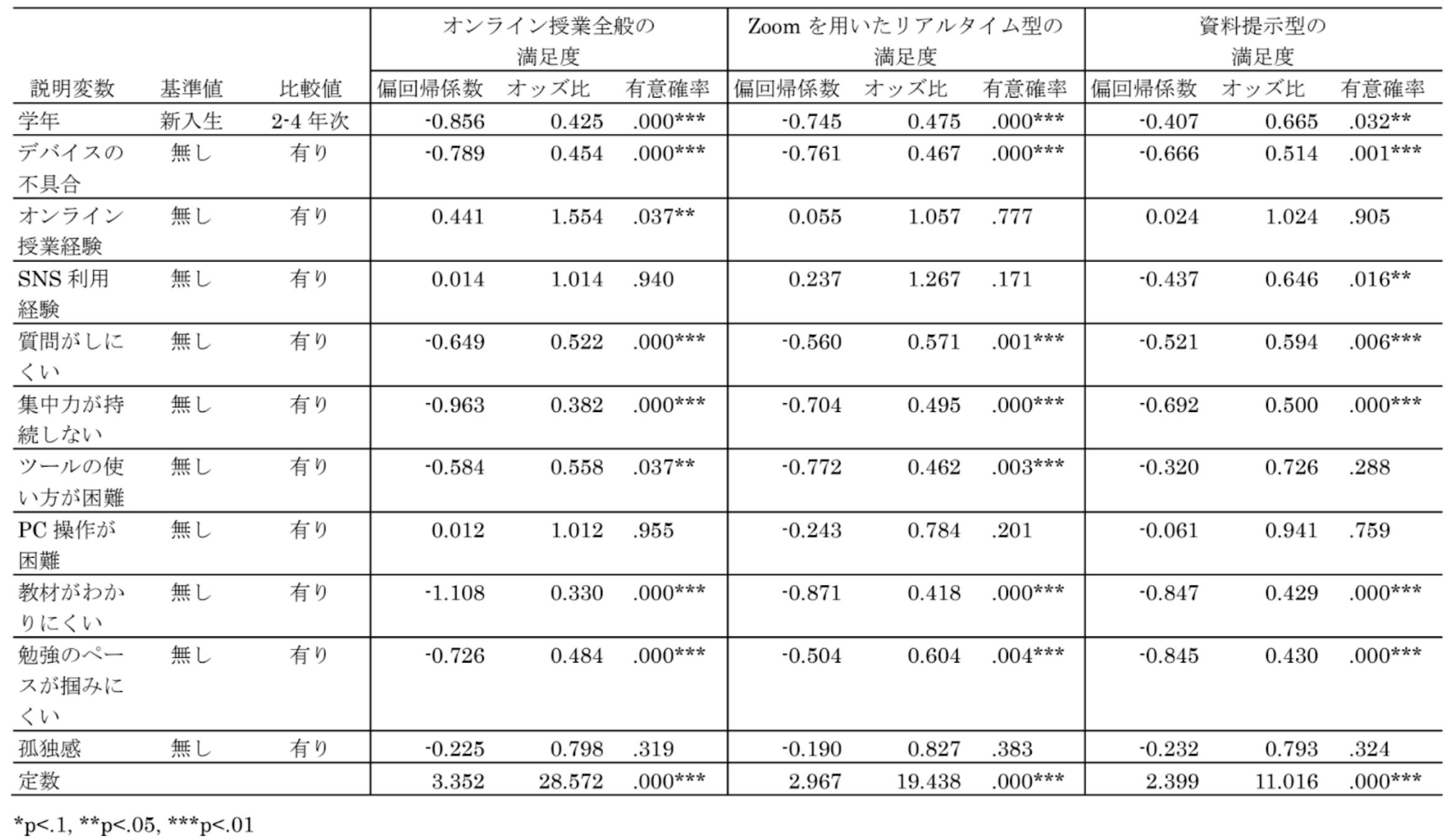 スクリーンショット 2021-01-30 11.49.01.png